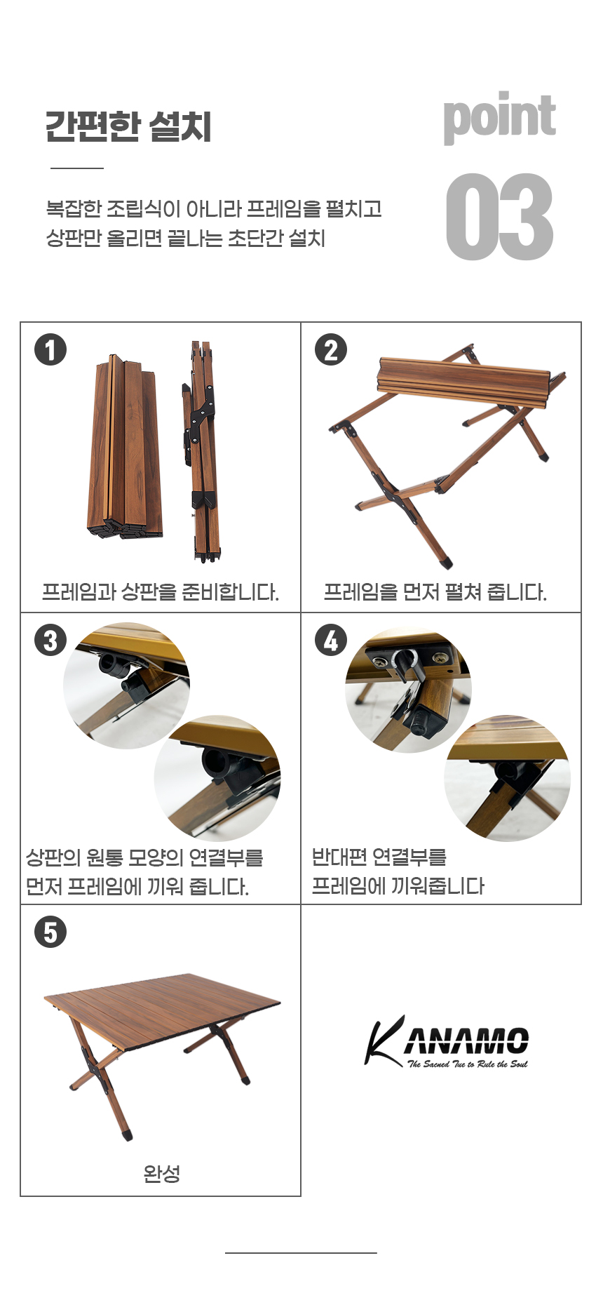 roll table_point03.jpg