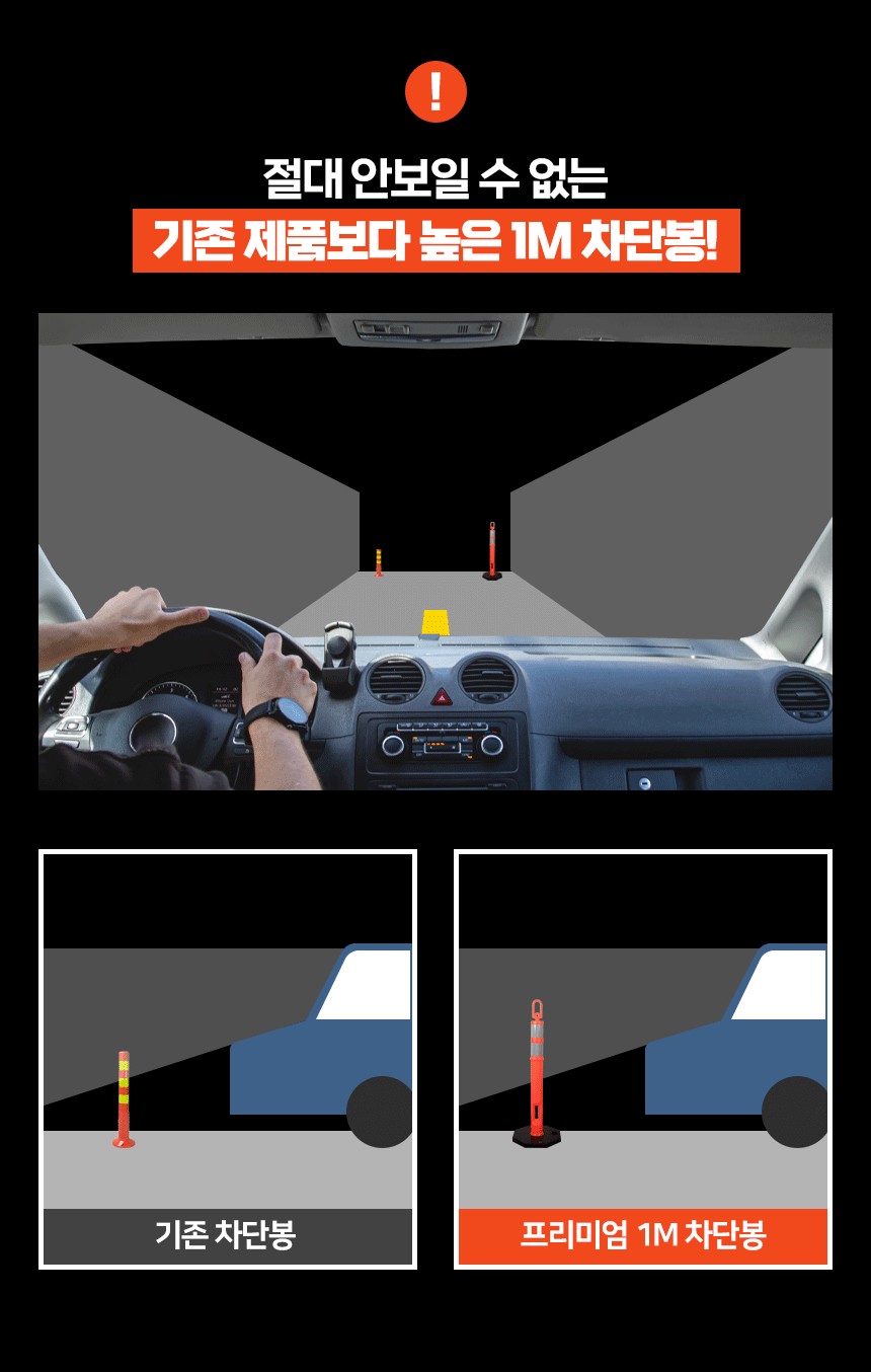 blocking rod_04.gif